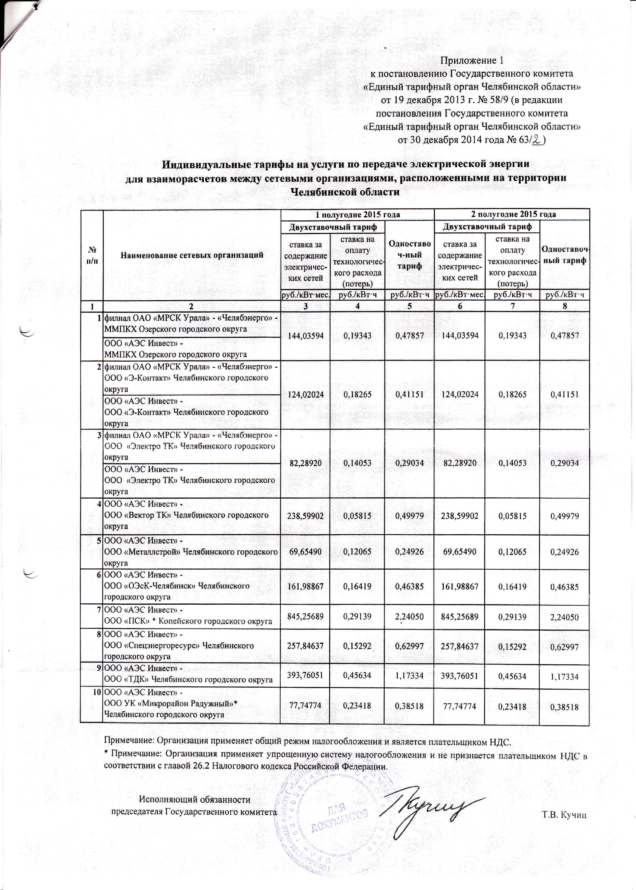 Камаз раскрытие информации